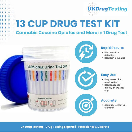 Drug Testing Kits From UK Drug Testing