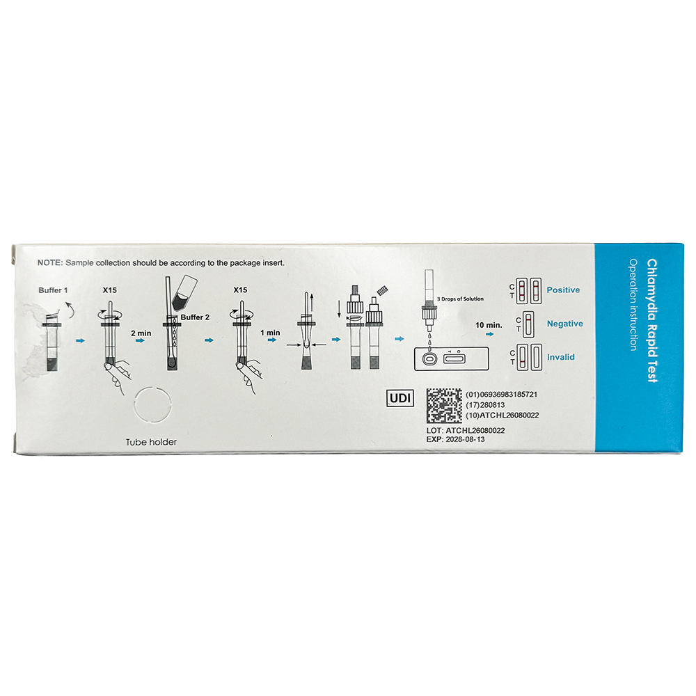 Instructions for chlamydia testing kit ALLTEST