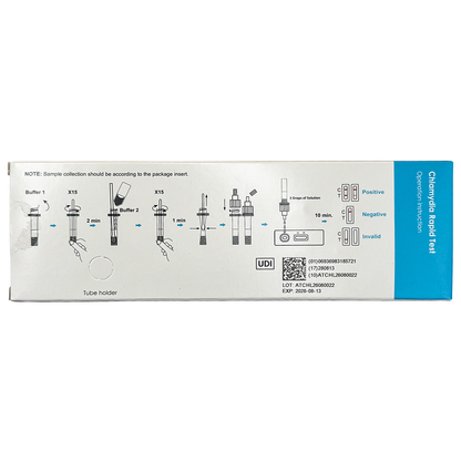 Instructions for chlamydia testing kit ALLTEST