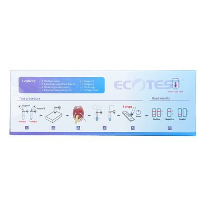 ECOTEST Strep A Test Kit