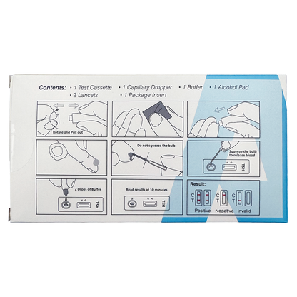 ALLTEST thyroid testing kits instructions 